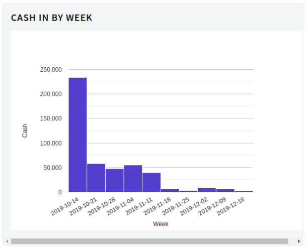 cash_in_widget_view.png
